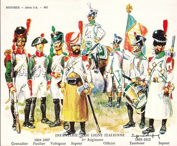 La Guardia Reale Italiana che combatté per Napoleone