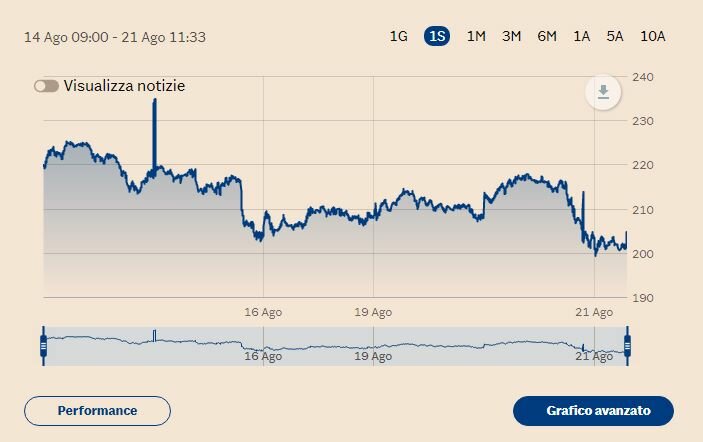 Bagnai risponde a Conte e mostra i veri motivi della crisi