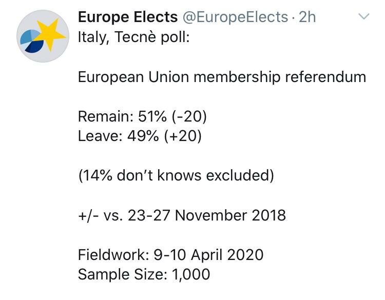 ItalExit, la metà degli italiani ora la vuole: perché vale la pena insistere