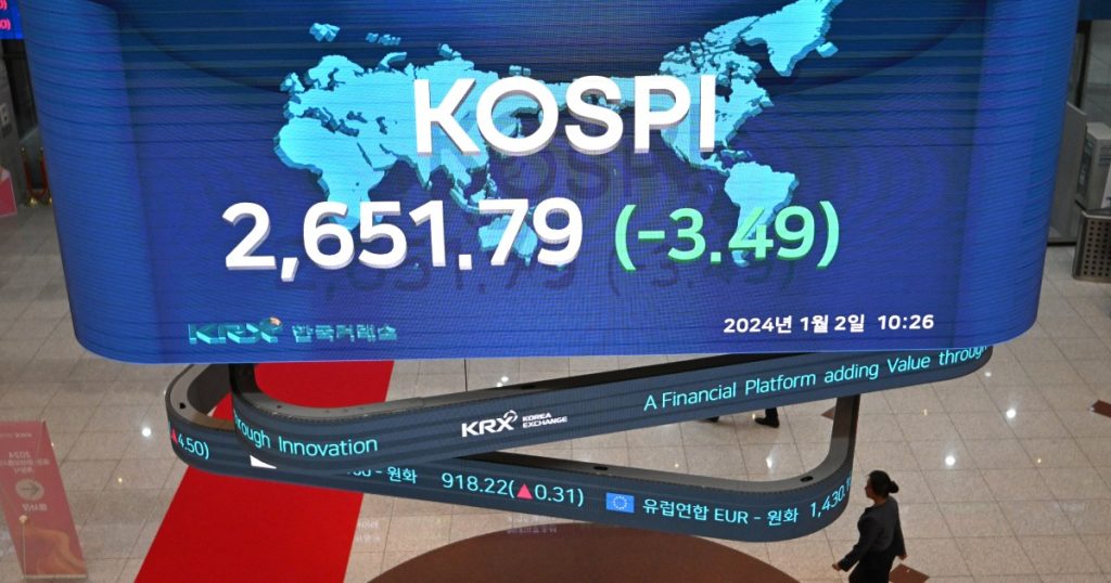 Dopo il ritorno del Giappone, la Corea del Sud spera in un proprio boom del mercato azionario