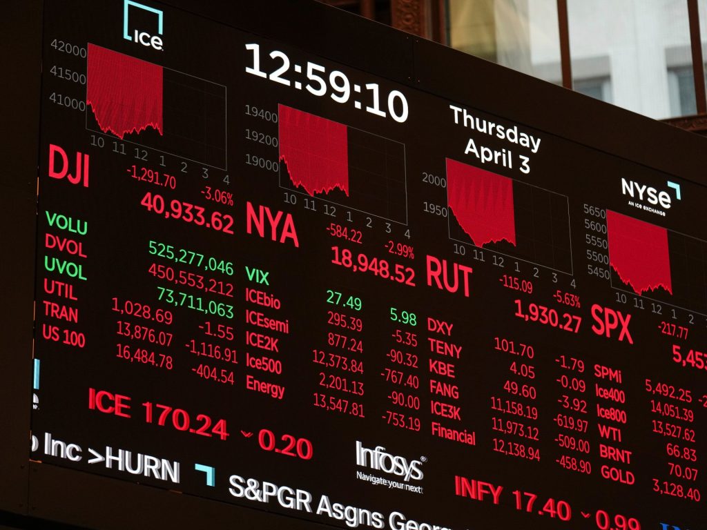 I mercati globali si svegliano mentre Trump si dirige verso il campo da golf