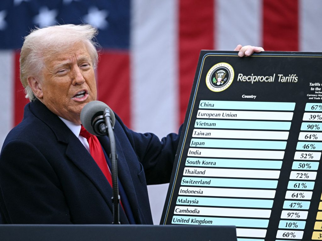 Le tariffe reciproche di Trump: quanto verrà colpito ogni paese?