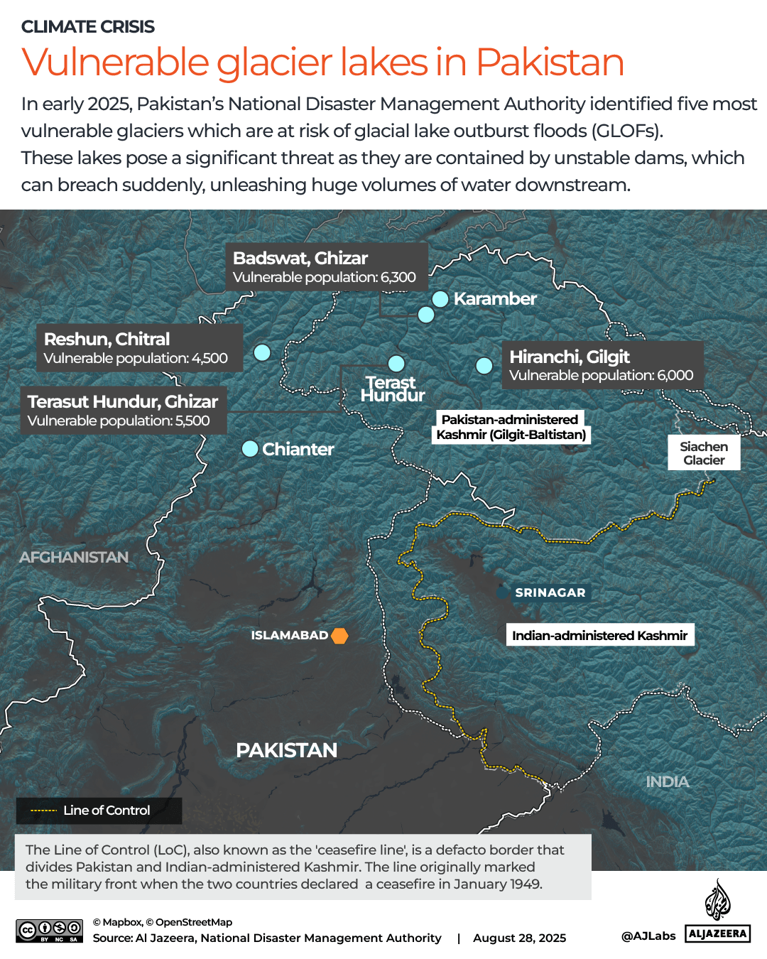 Interactive_pakistan_vulnerable_glacier Floods_August25_2025-03-1756384278