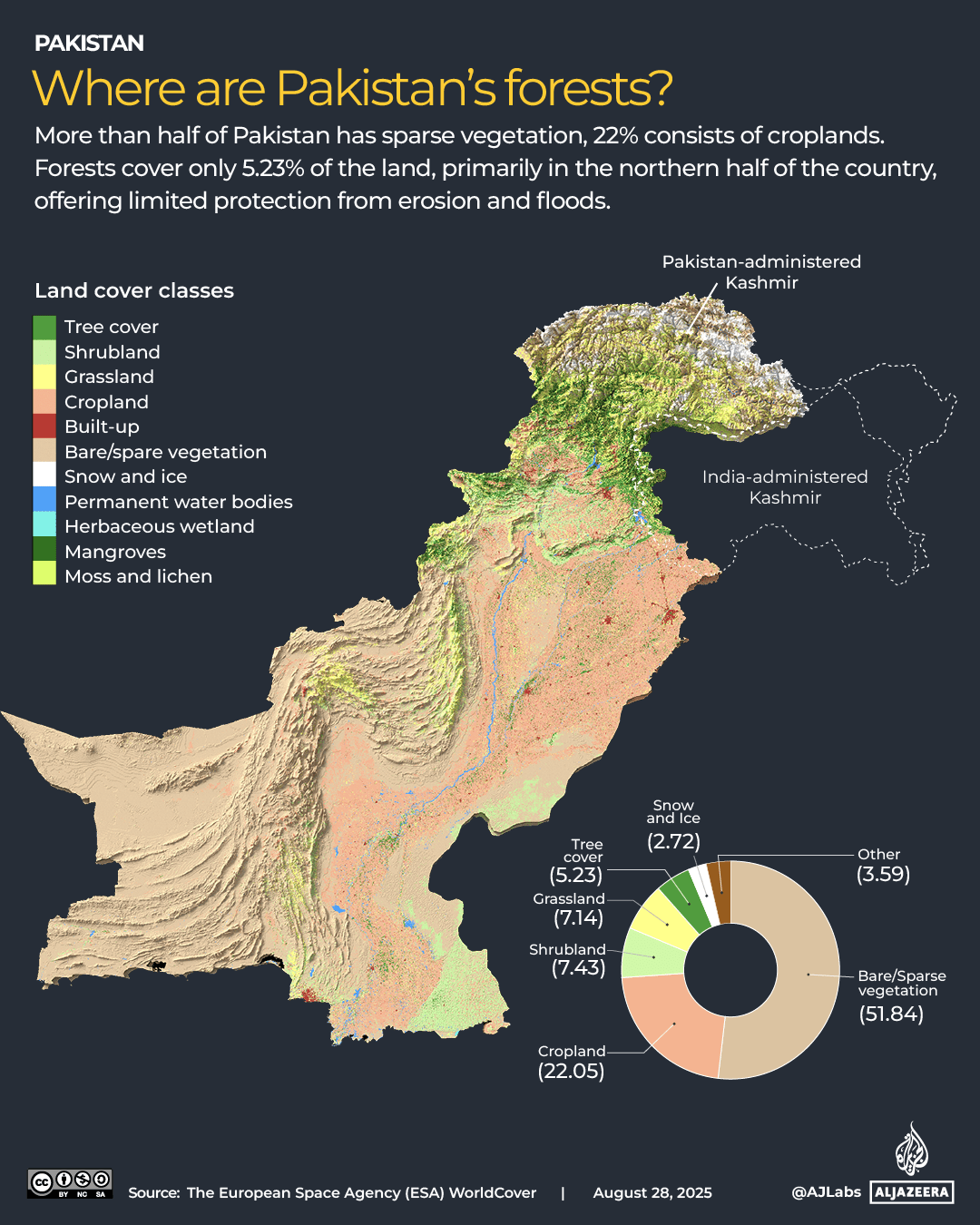 Interactive-pakistan_where_are_the_forests