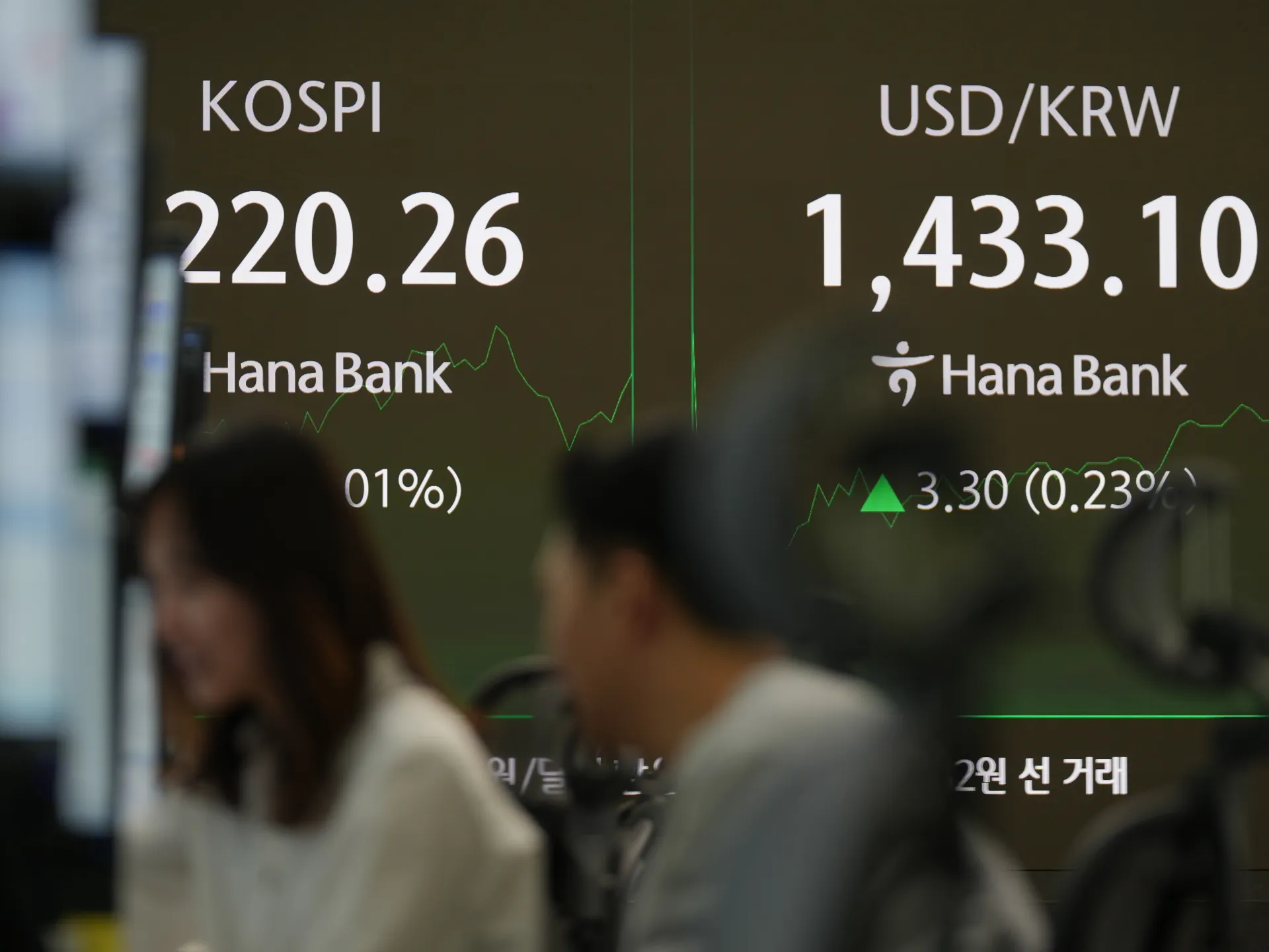 Dagli Stati Uniti alla Cina, il 2025 sarà un anno di successo per i mercati azionari