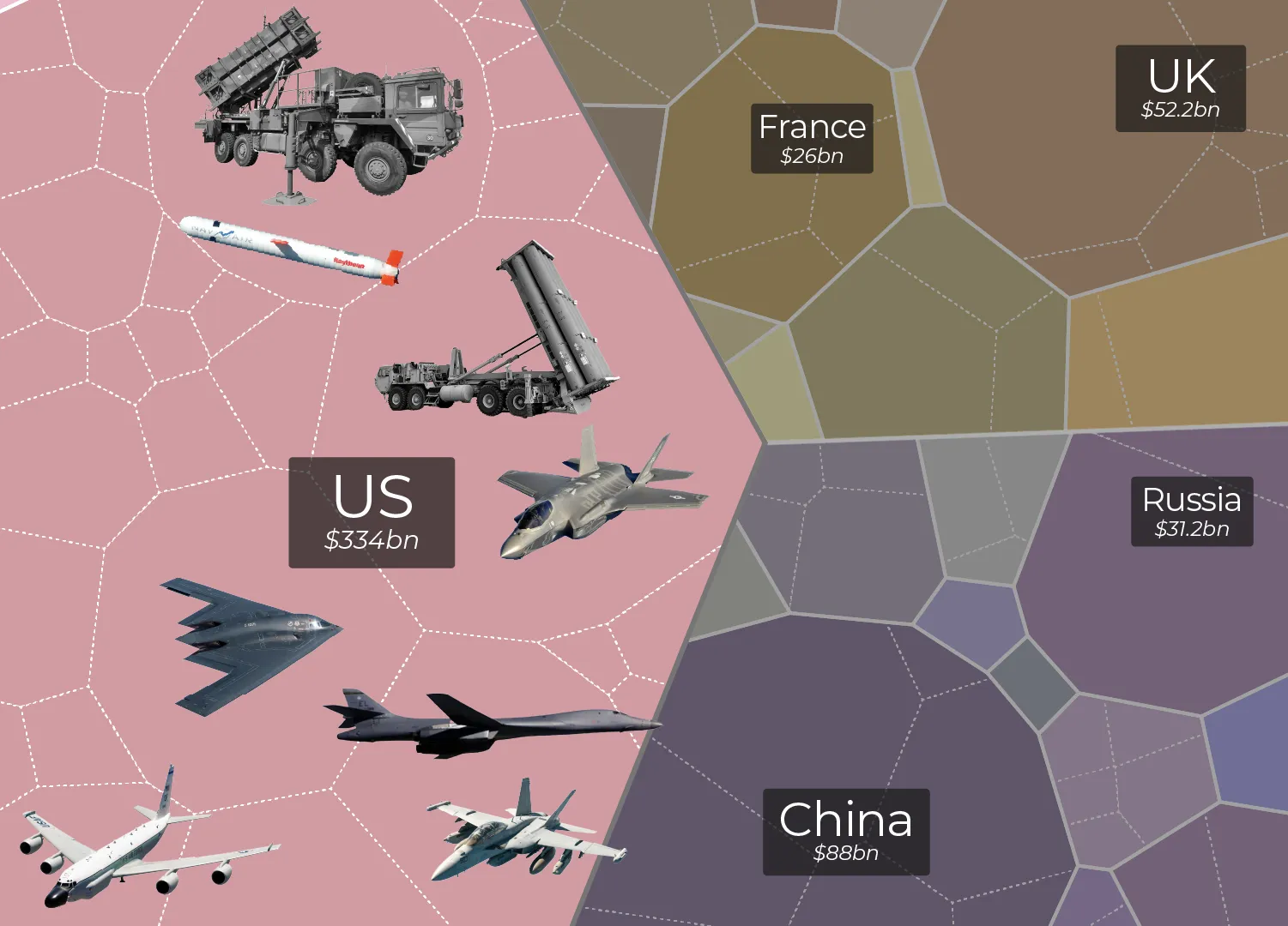 Quali compagnie militari statunitensi e israeliane stanno traendo profitto dalla guerra con l’Iran?