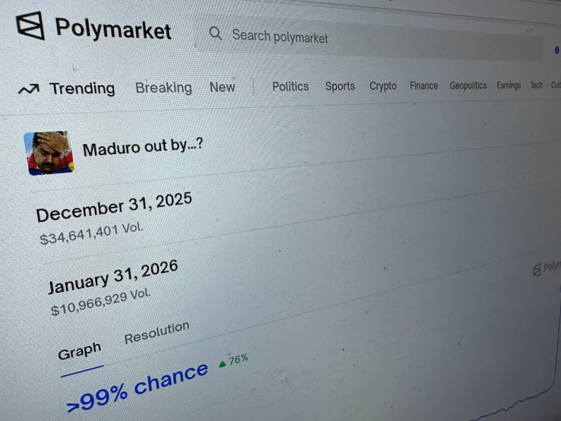 I legislatori statunitensi Murphy e Casar promuovono una legislazione per regolamentare i mercati delle previsioni