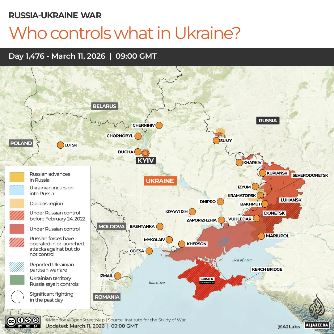 INTERACTIVE-CHI CONTROLLA COSA IN UCRAINA-1773224285