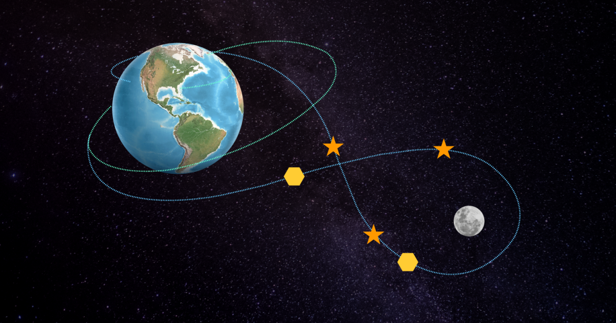 Cos'è la missione lunare Artemis II della NASA e quando verrà lanciata?
