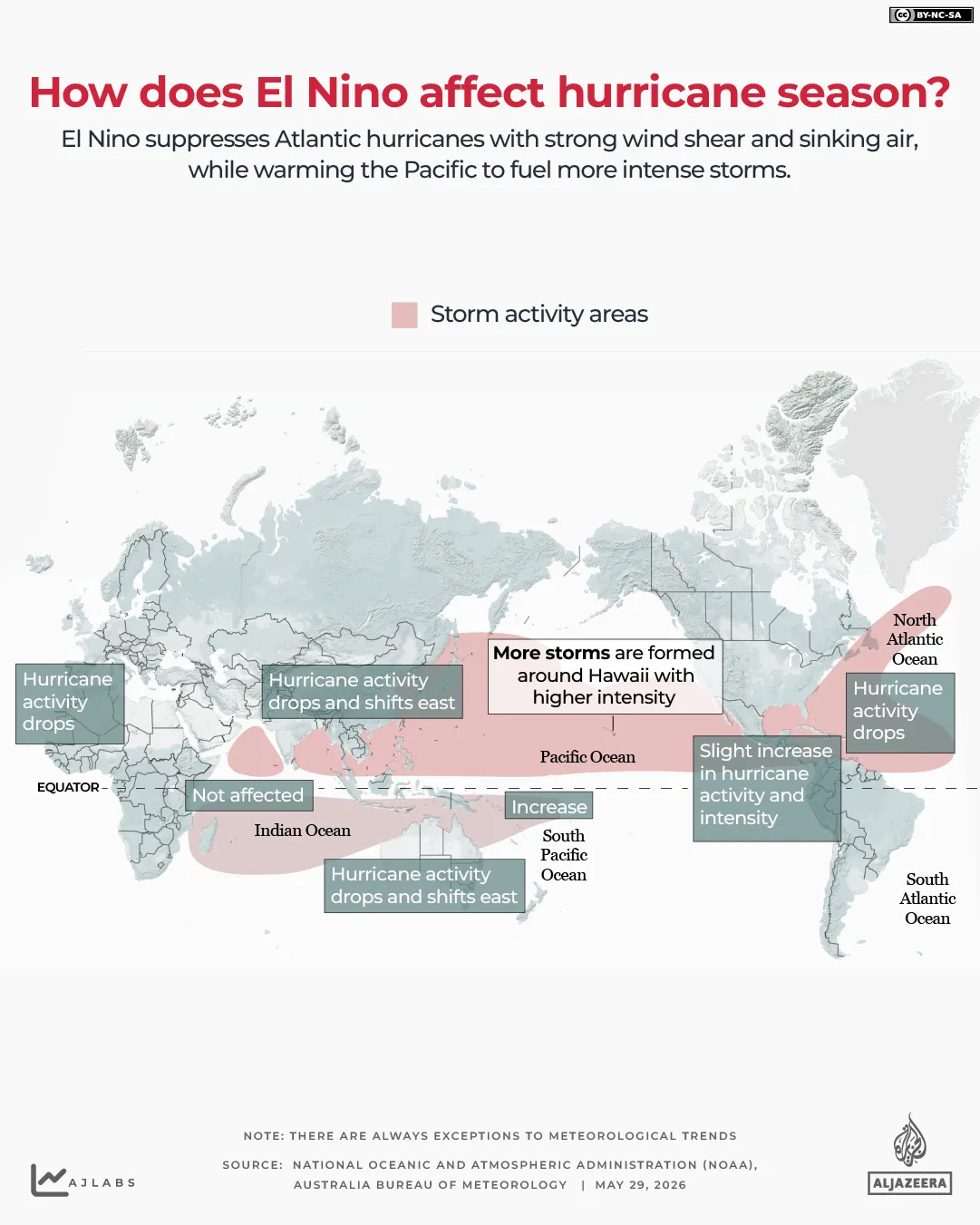 INTERATTIVO - Ciclone ED EL NINO -28 MAGGIO 2026-1779977386