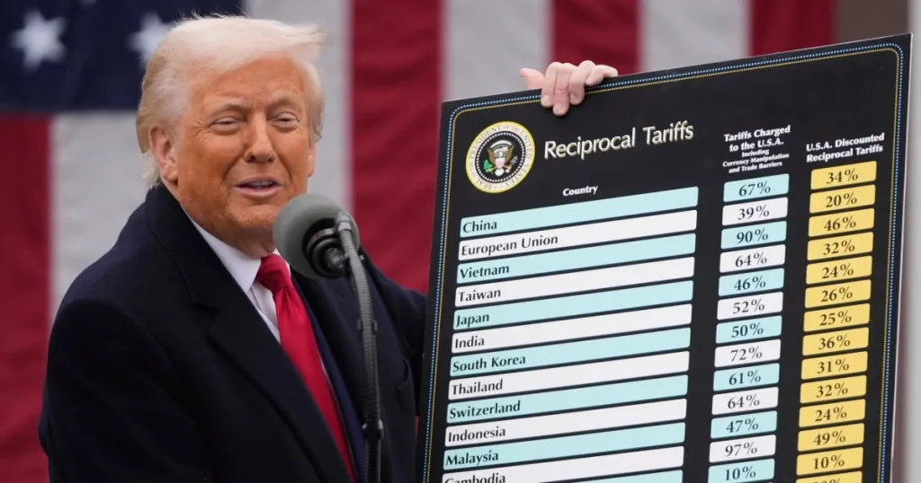 L’amministrazione Trump rimborsa 100 miliardi di dollari delle tariffe cancellate dalla Corte Suprema