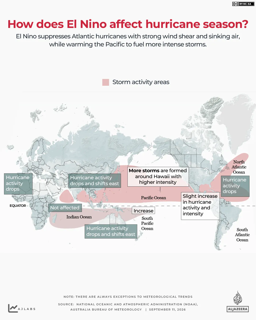 INTERATTIVO - Ciclone ED EL NINO -28 MAGGIO 2026-1789474319